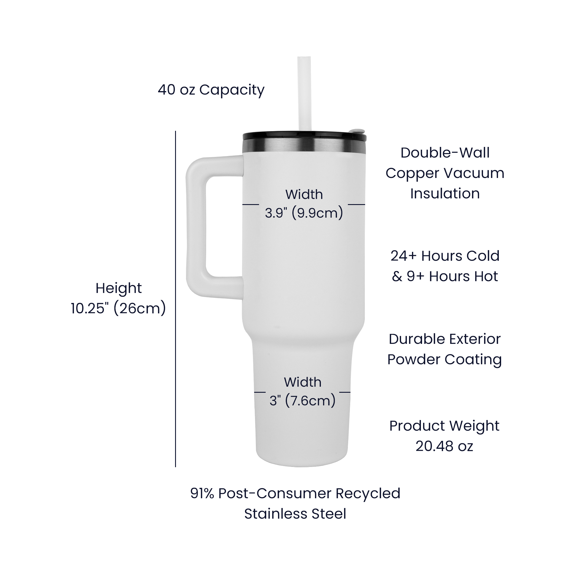 White 40 oz laser-engraved tumbler with lid, straw, and side handle diagram